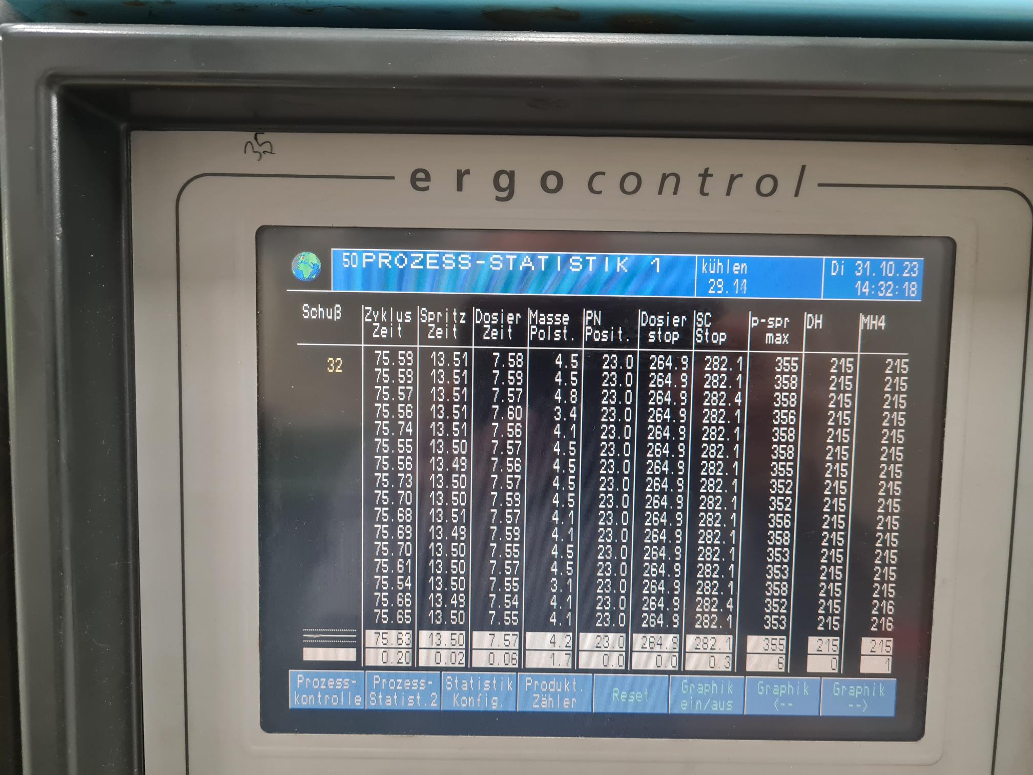 Demag Ergotech 350/710-2300